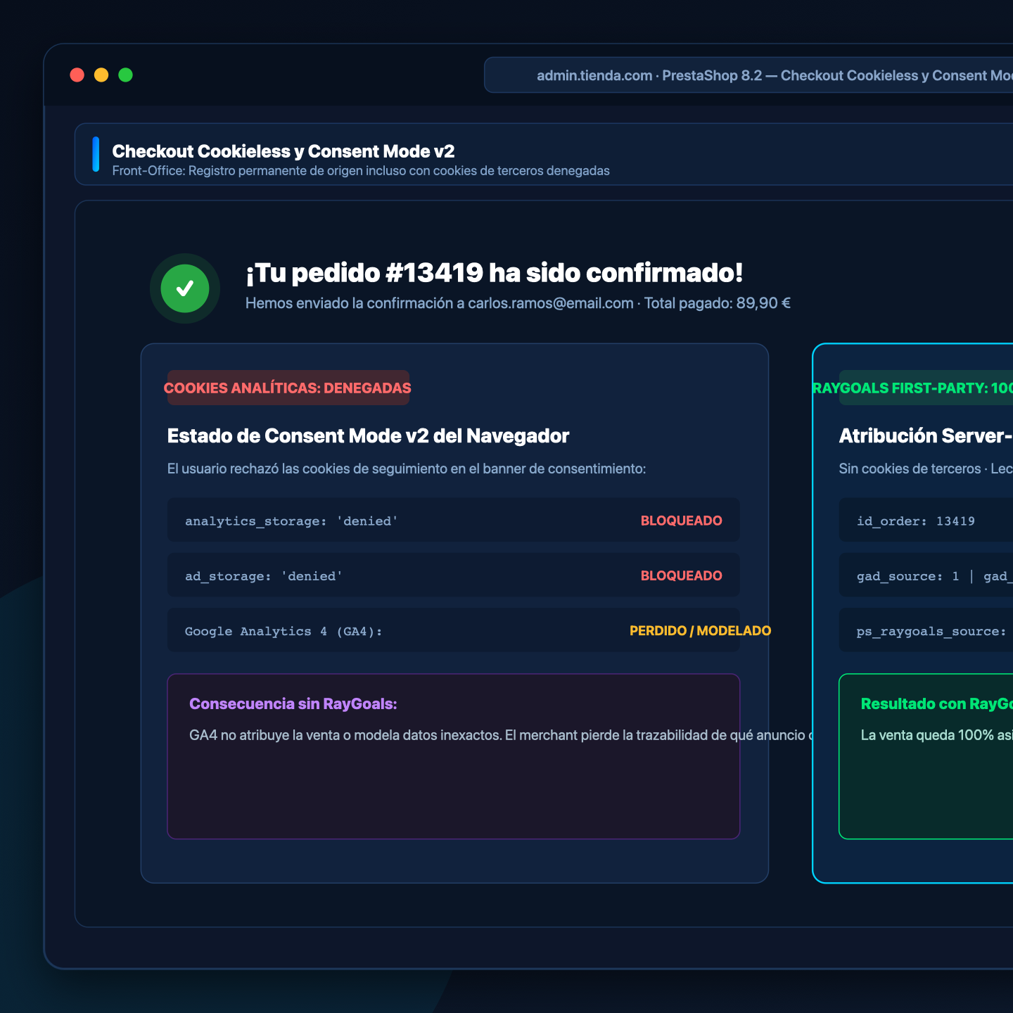 Checkout Cookieless y Consent Mode v2 - RayGoals PrestaShop