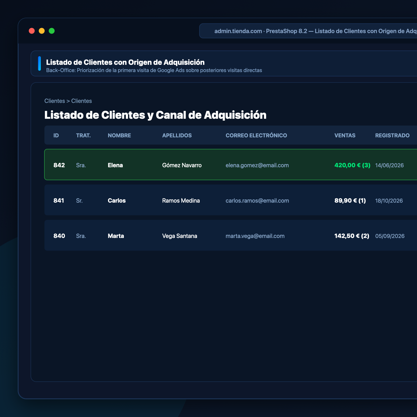 Listado de Clientes Origen de Adquisición - RayGoals PrestaShop