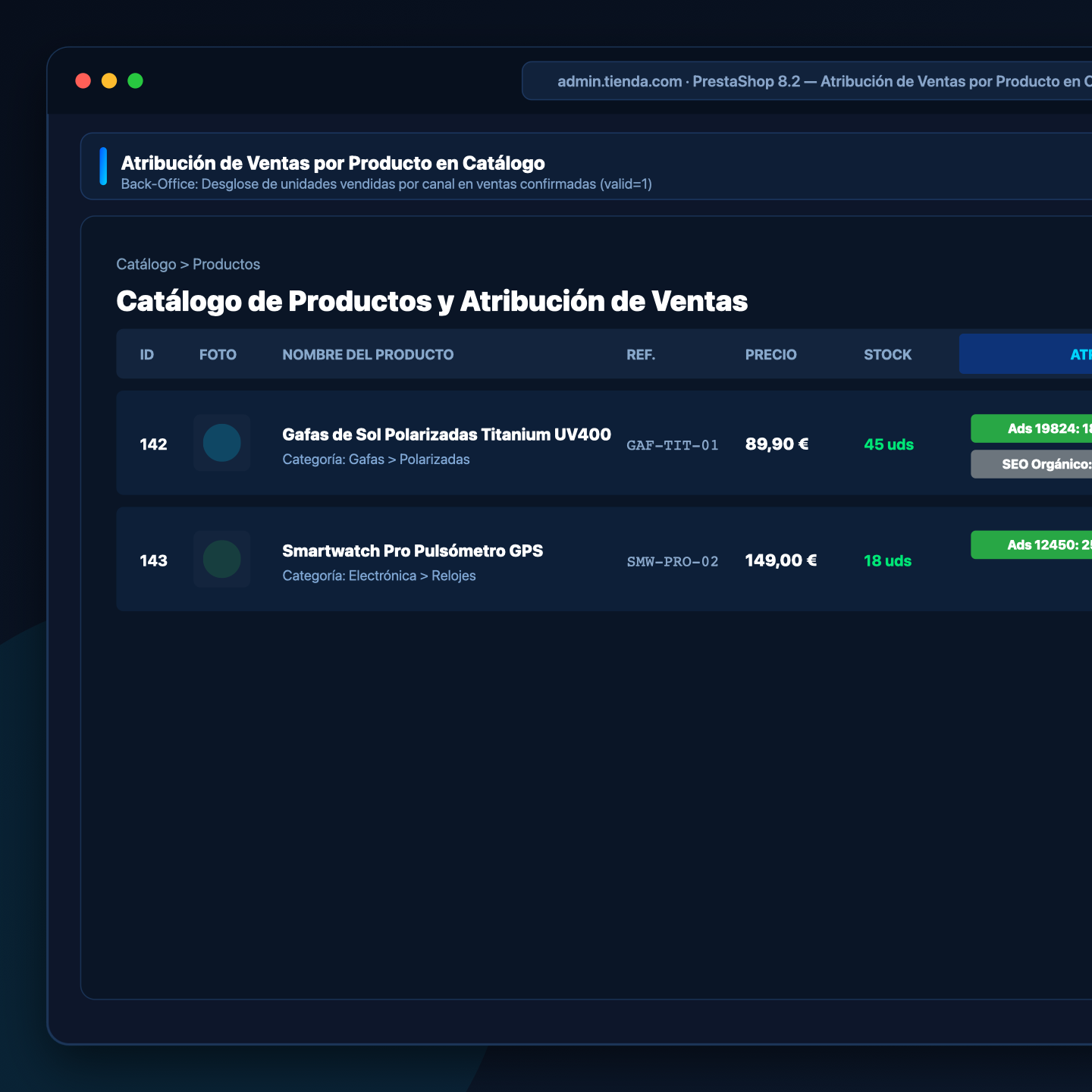 Catálogo de Productos Atribución de Ventas - RayGoals PrestaShop