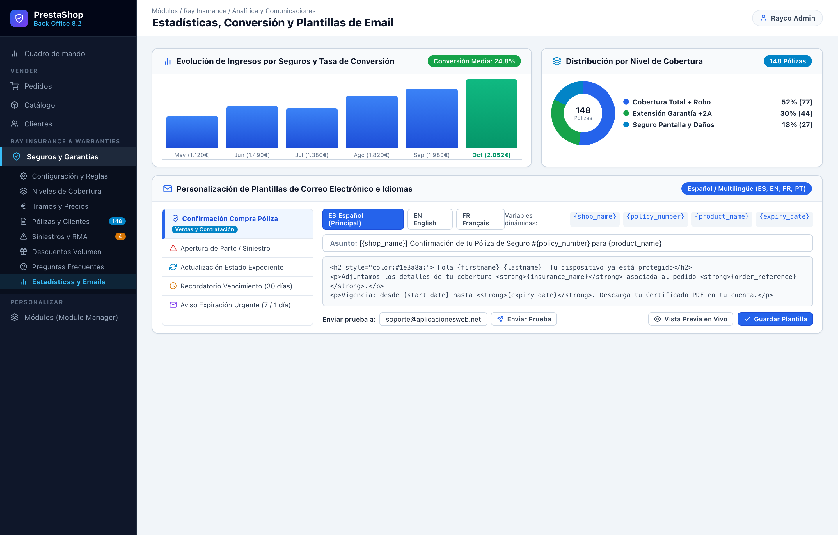 Analítica BI y Editor Multilingüe de Emails - RayInsurance PrestaShop