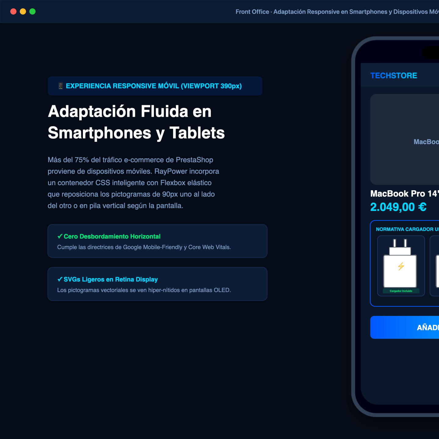 Experiencia Responsive en Smartphones y Móviles