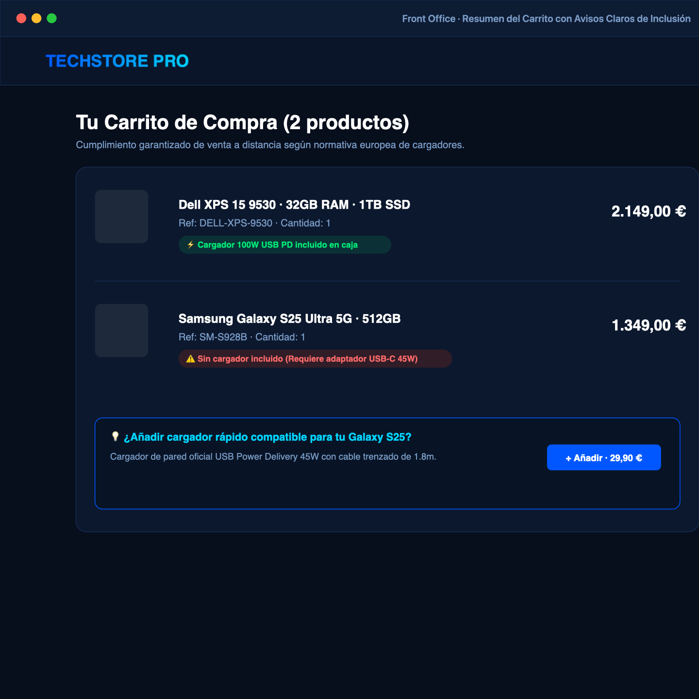 Resumen de Carrito con Transparencia de Cargadores