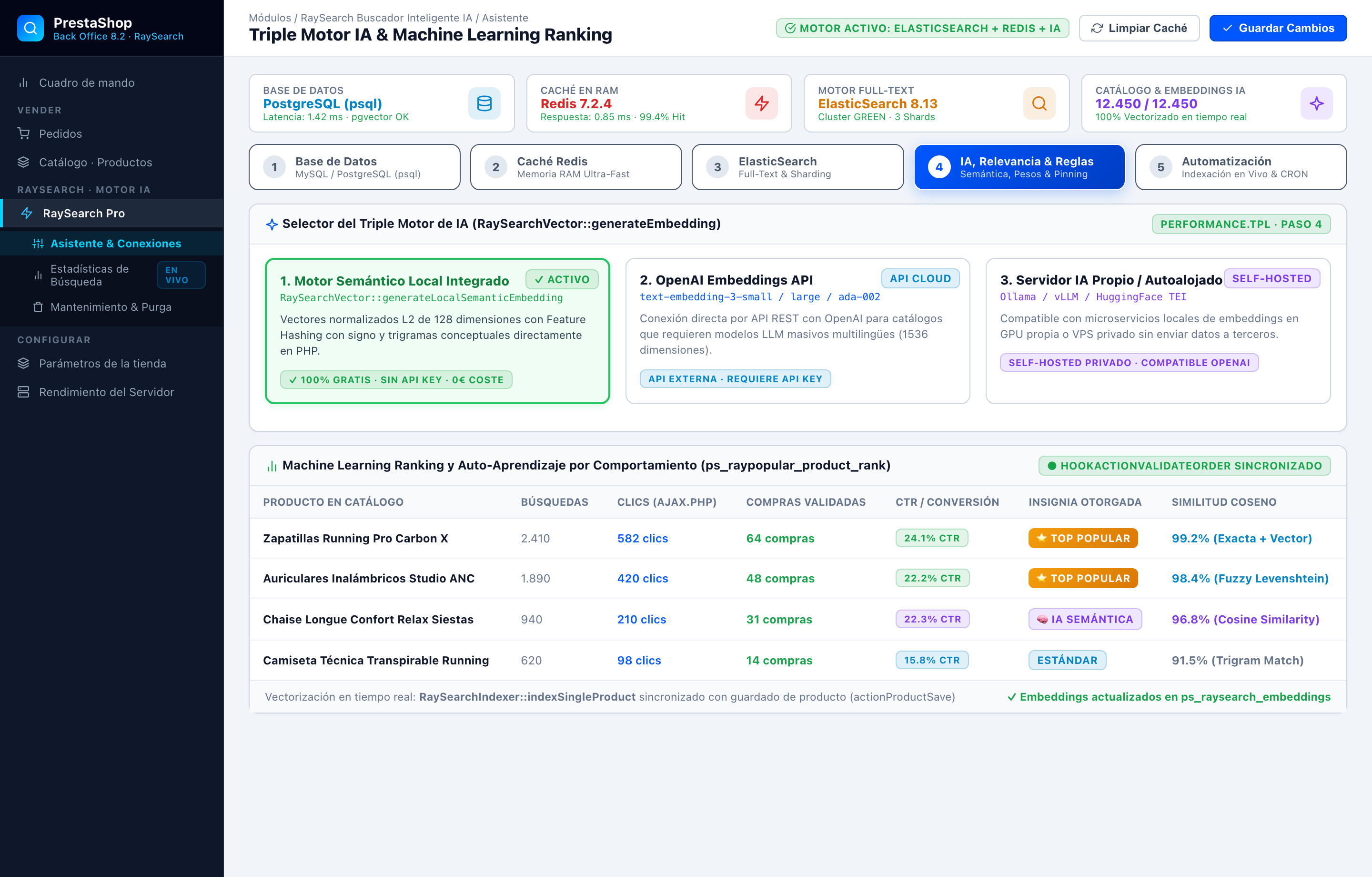 Configuración del Triple Motor IA y Machine Learning Ranking - RaySearch PrestaShop